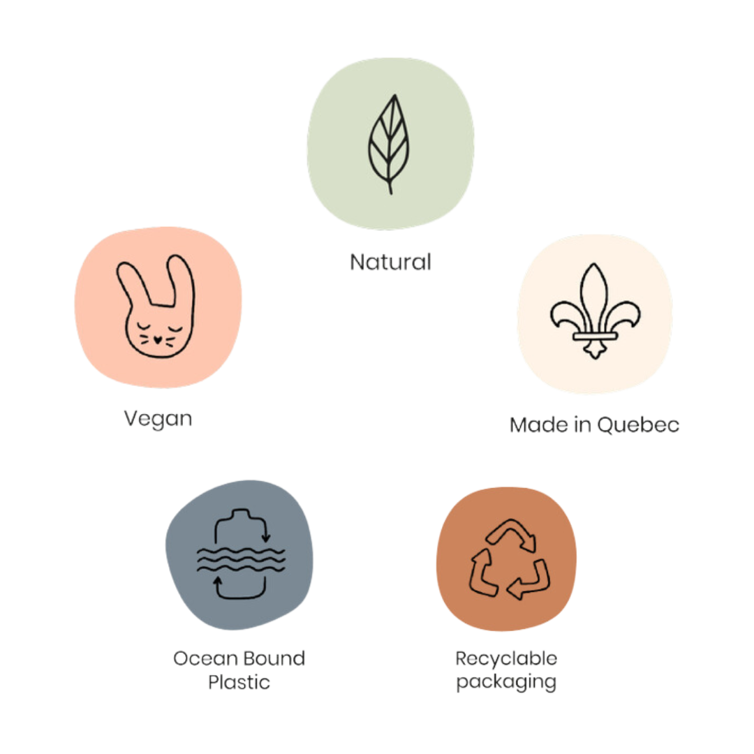 BKIND Refining Exfoliating Face Mask with AHA & BHA