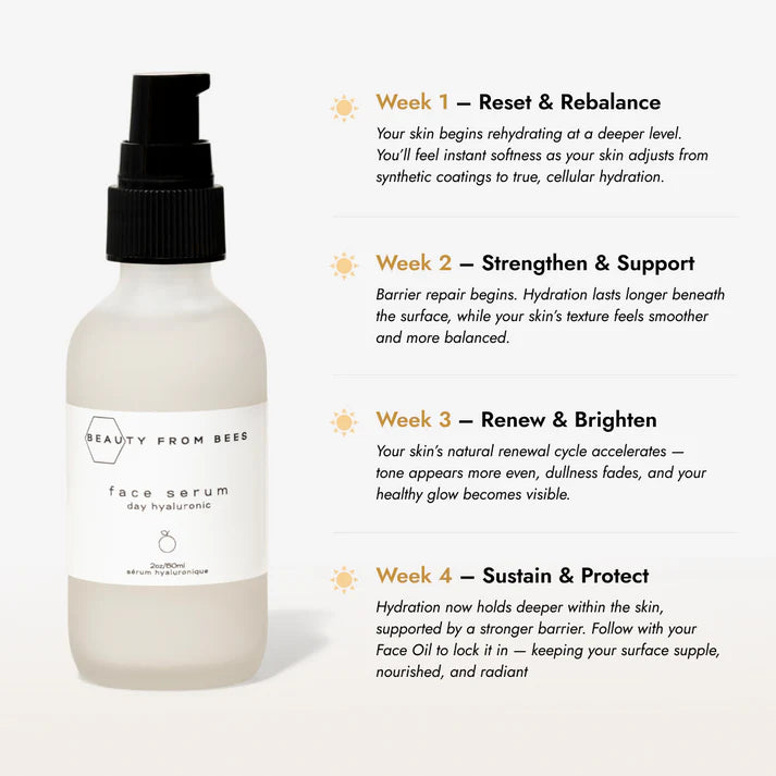 Beauty From Bees Face Serum for Day (Hyaluronic)