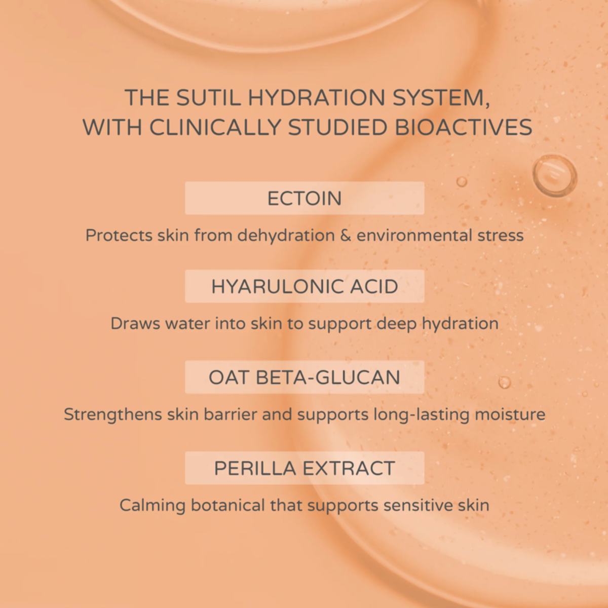 Sutil Balm+ Intimate Moisturizer