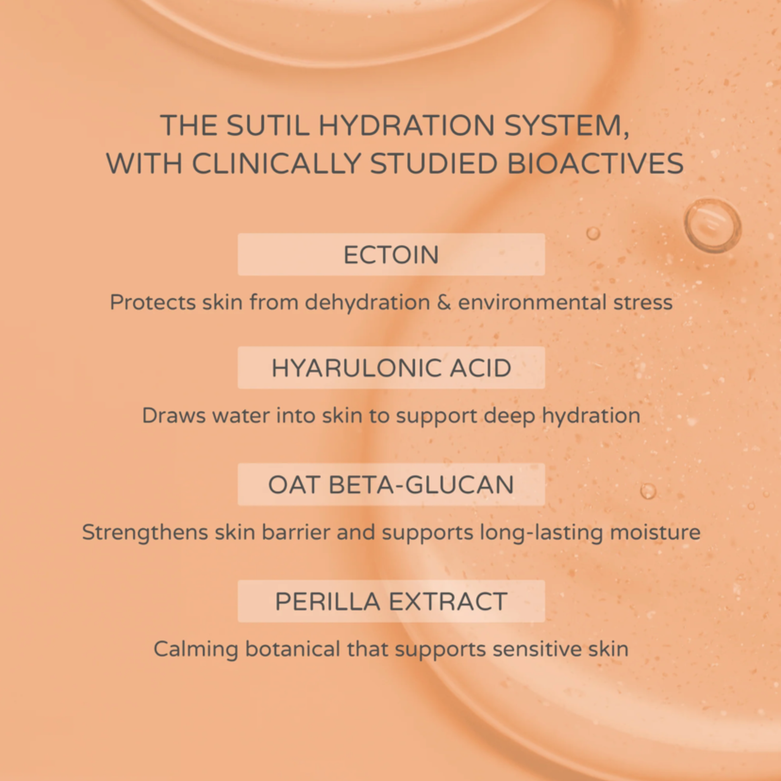 Sutil Balm+ Intimate Moisturizer