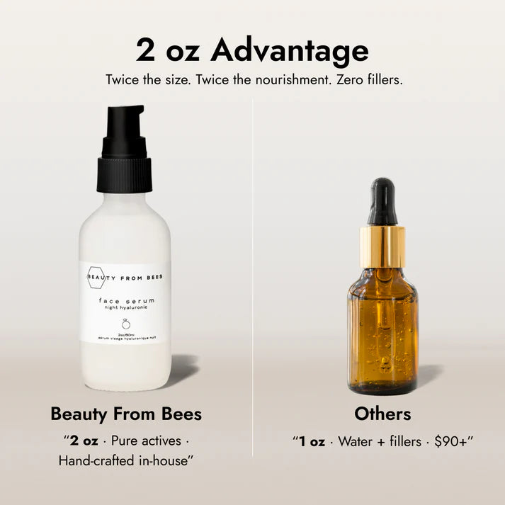 Beauty From Bees Face Serum for Night (Hyaluronic & Lactic Acid)