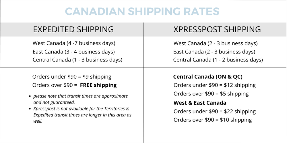 Wellness Products | Summer Shipping | Lilou Organics