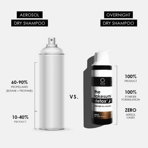 kaia comparison aerosol