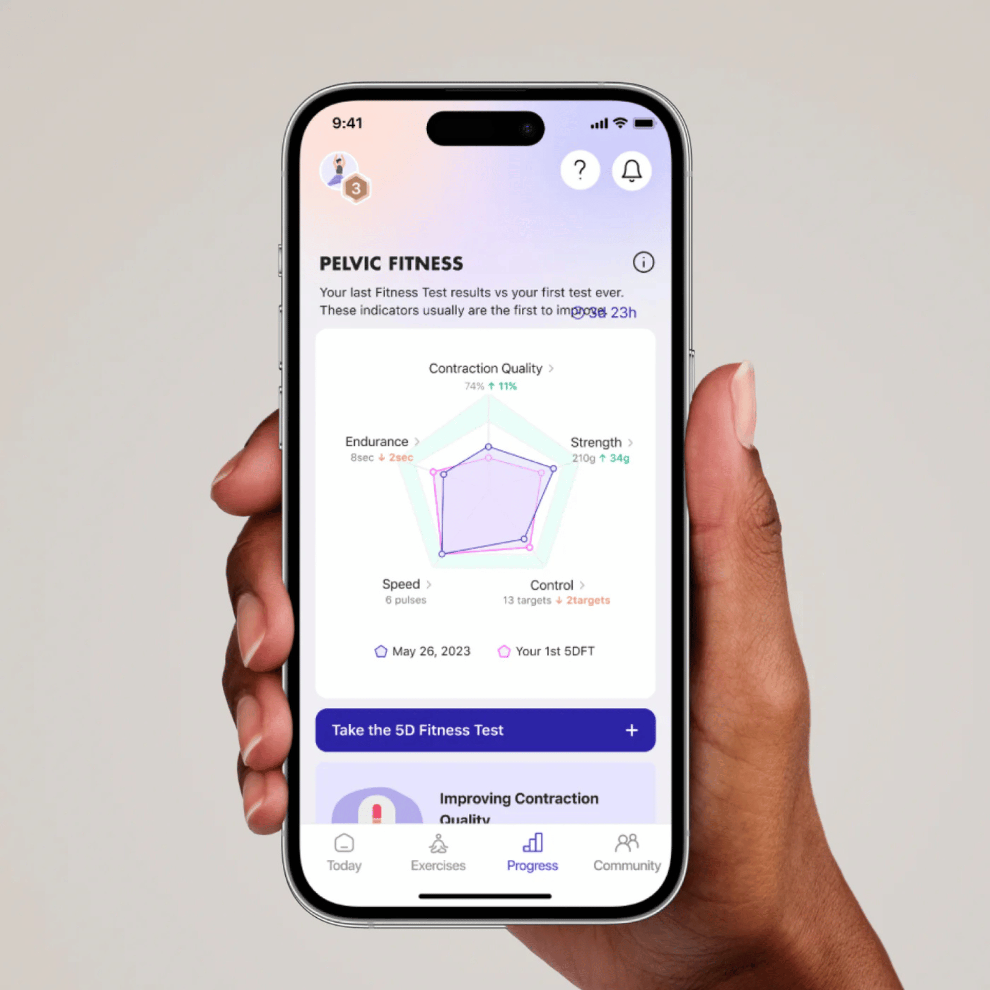 Perifit Kegel Exerciser