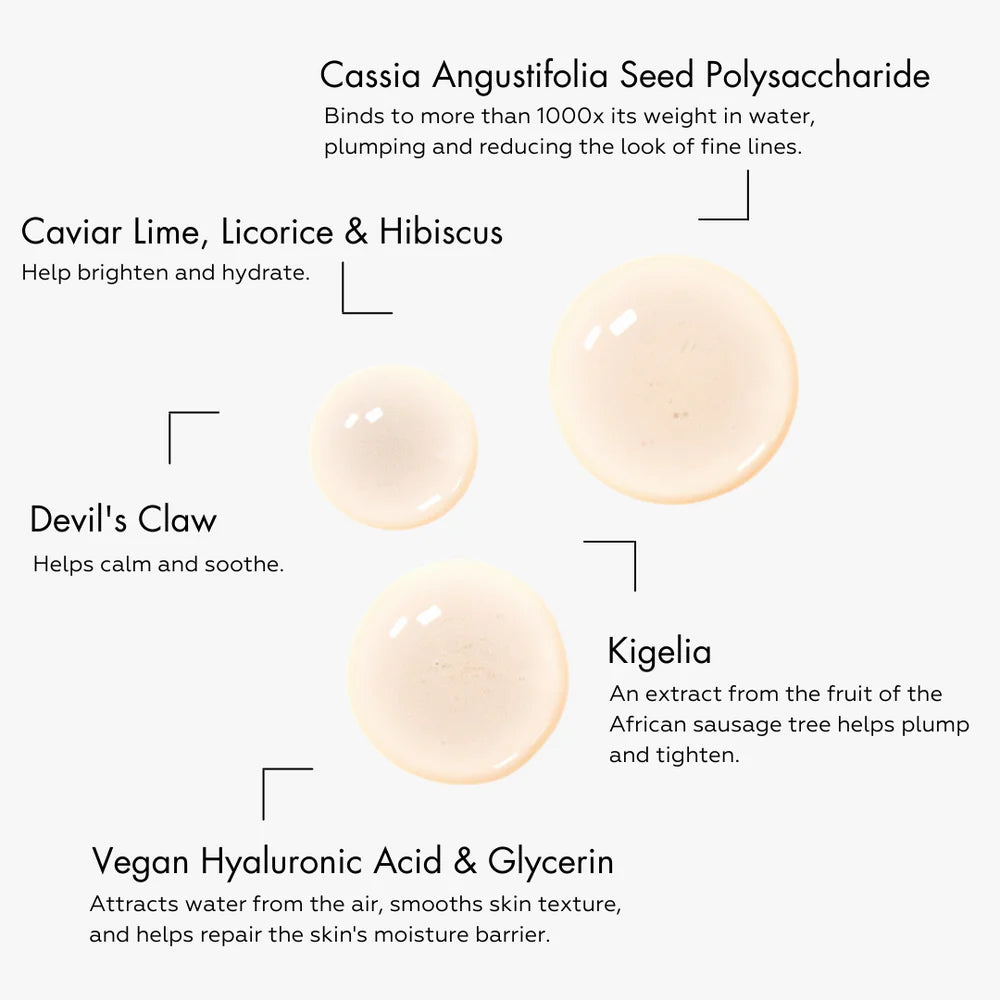 Étymologie Multi Corrective Hydration Serum