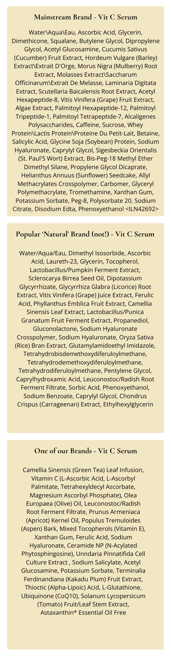 Skincare Ingredient Comparison