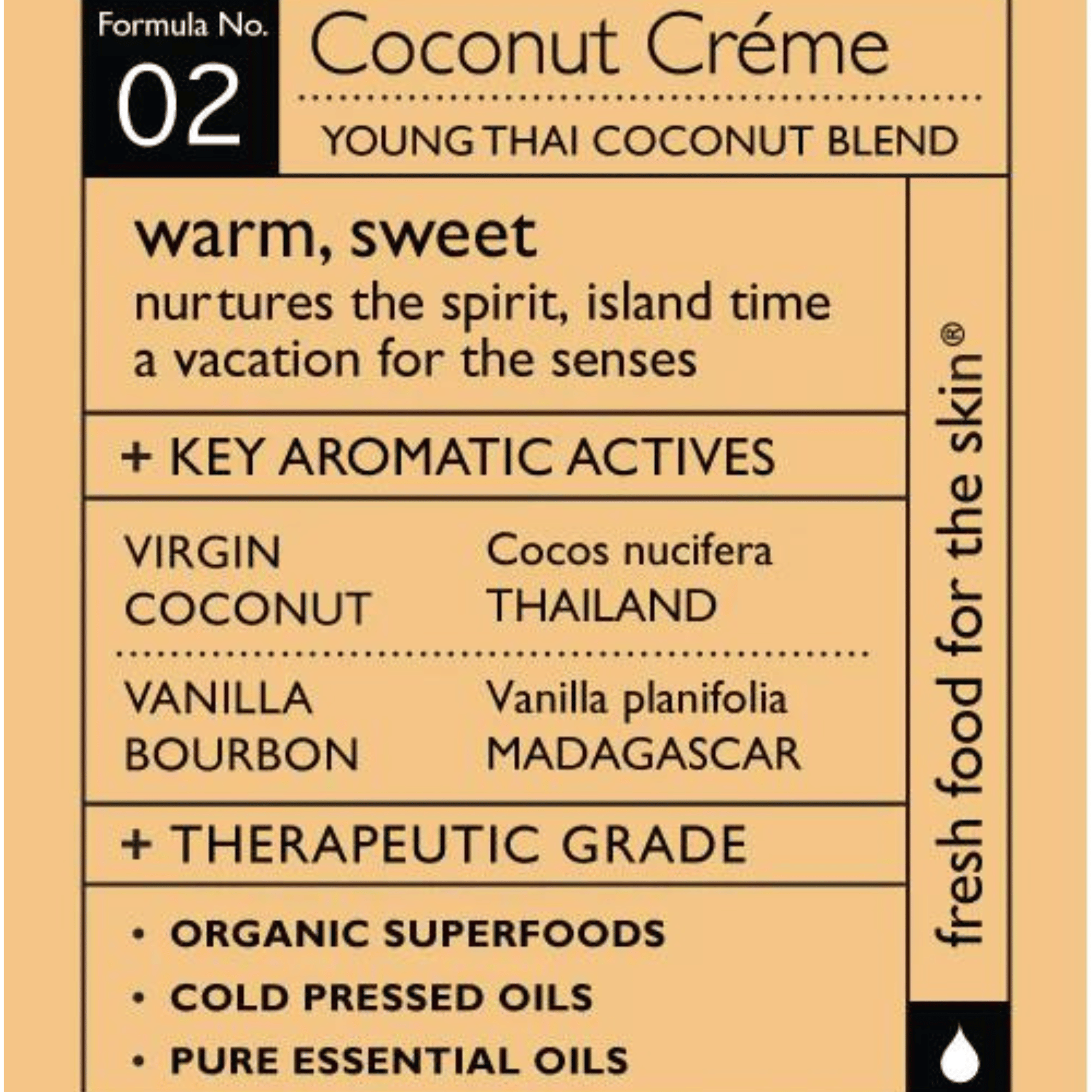 body deli coconut lotion benefits