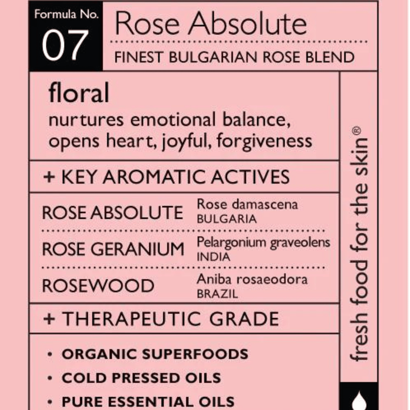 body deli rose lotion benefits