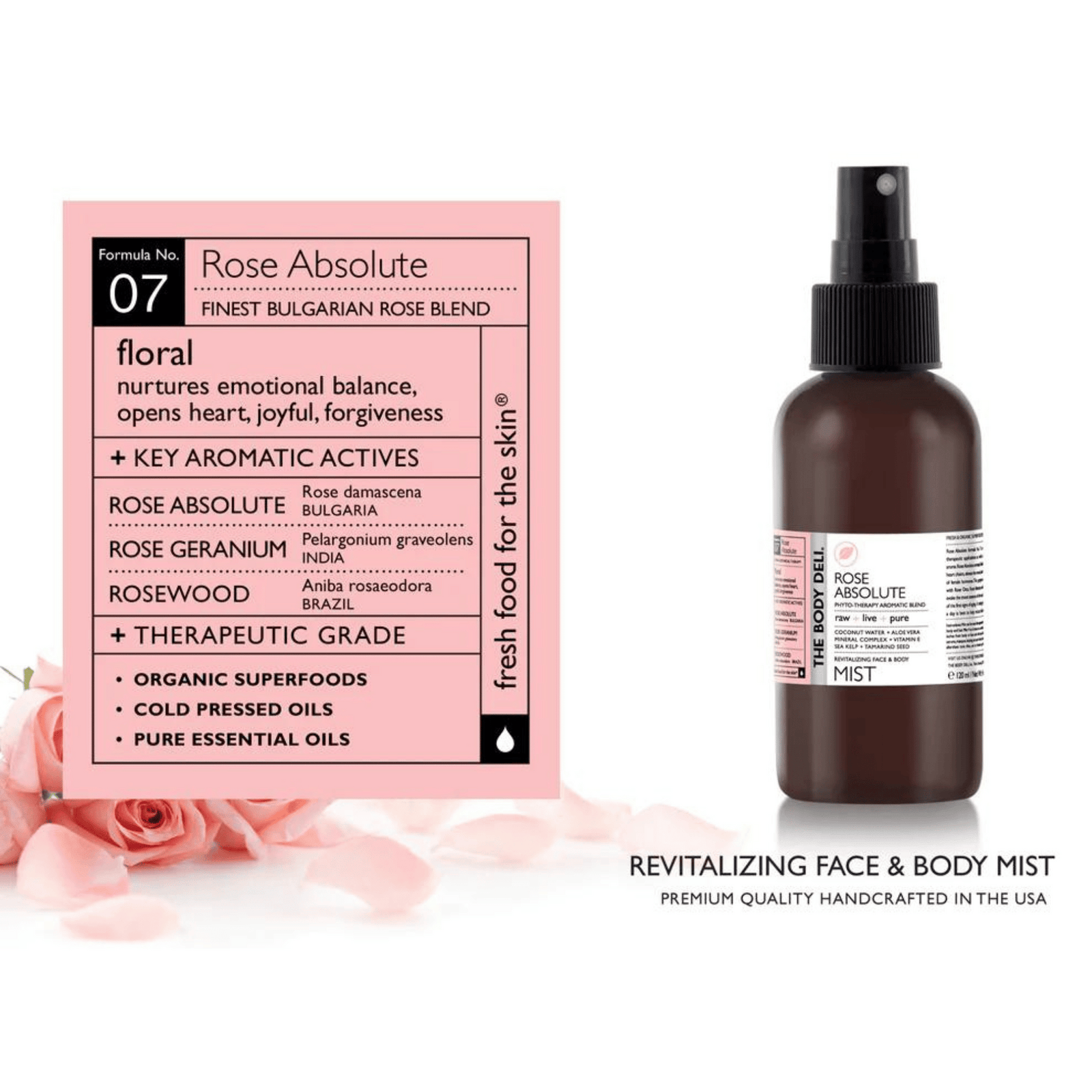 body deli rose mist benefits card
